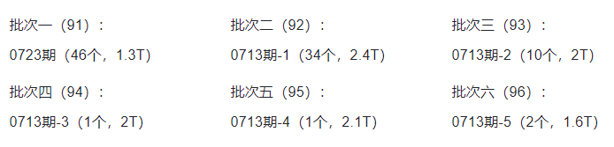 TiDB Lightning导入超大型txt文件实践