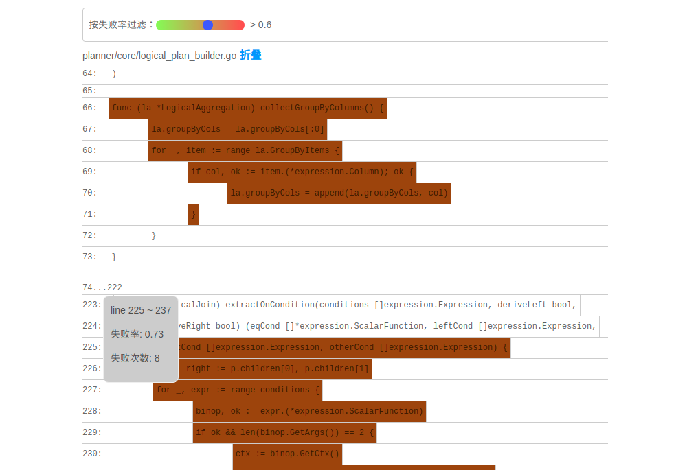 染色后的代码块