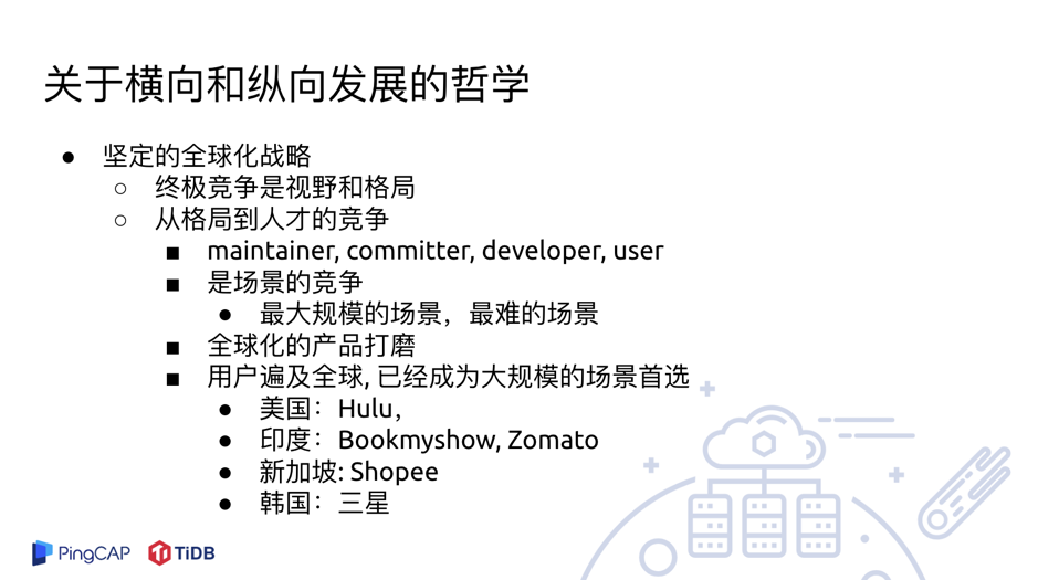 图 12 横向发展与纵向发展