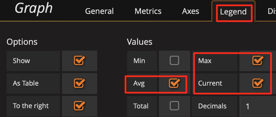 图 14 增加 Avg 等汇总函数