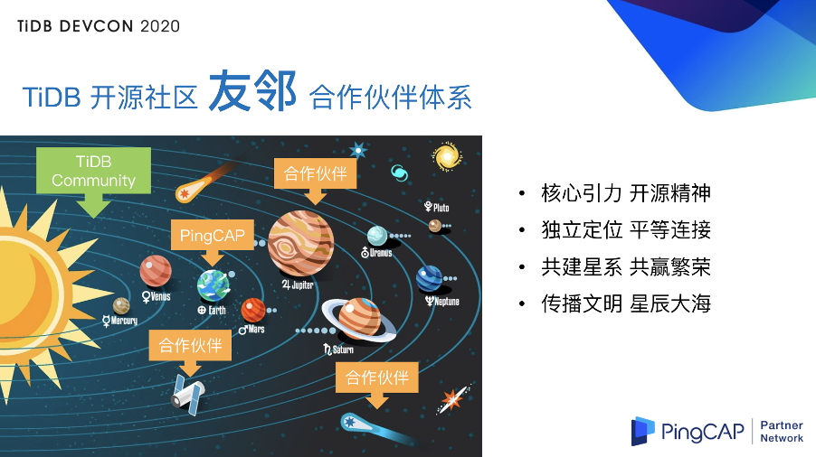 1-TiDB-星系