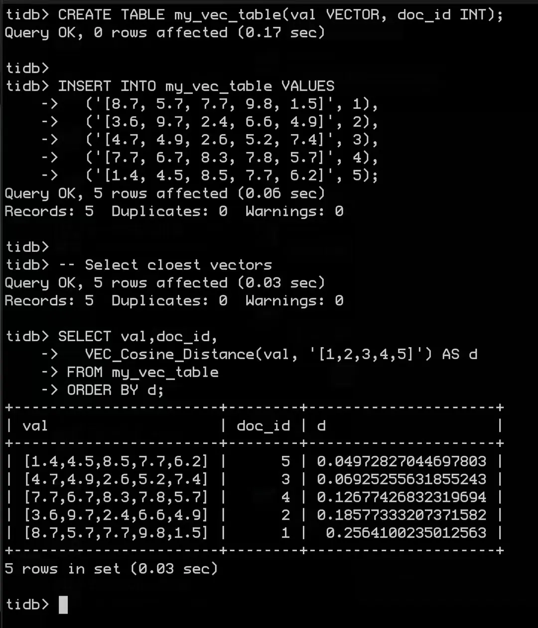 TiDB vector 示意图