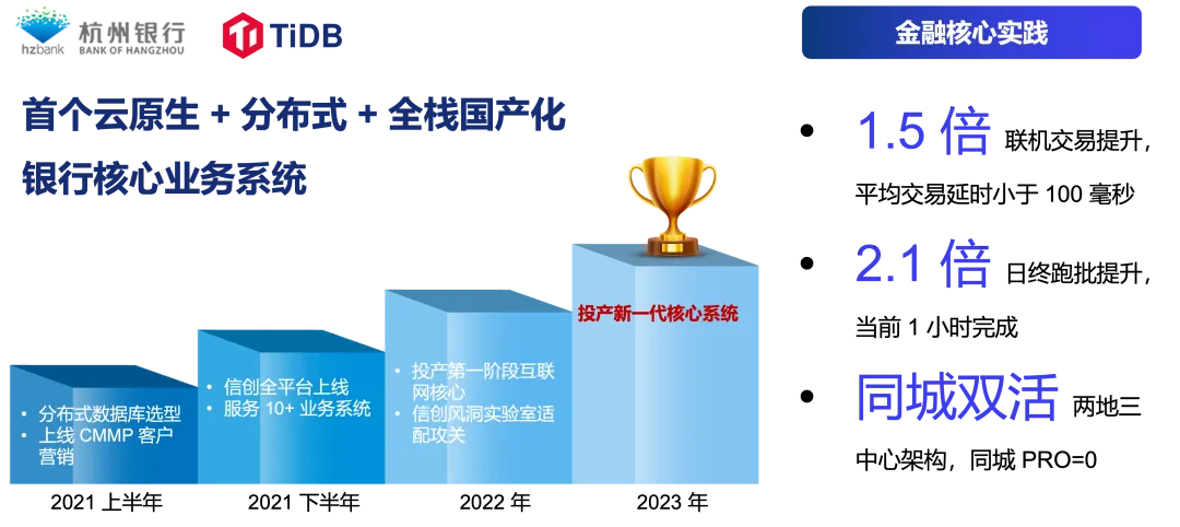 杭银核心系统升级