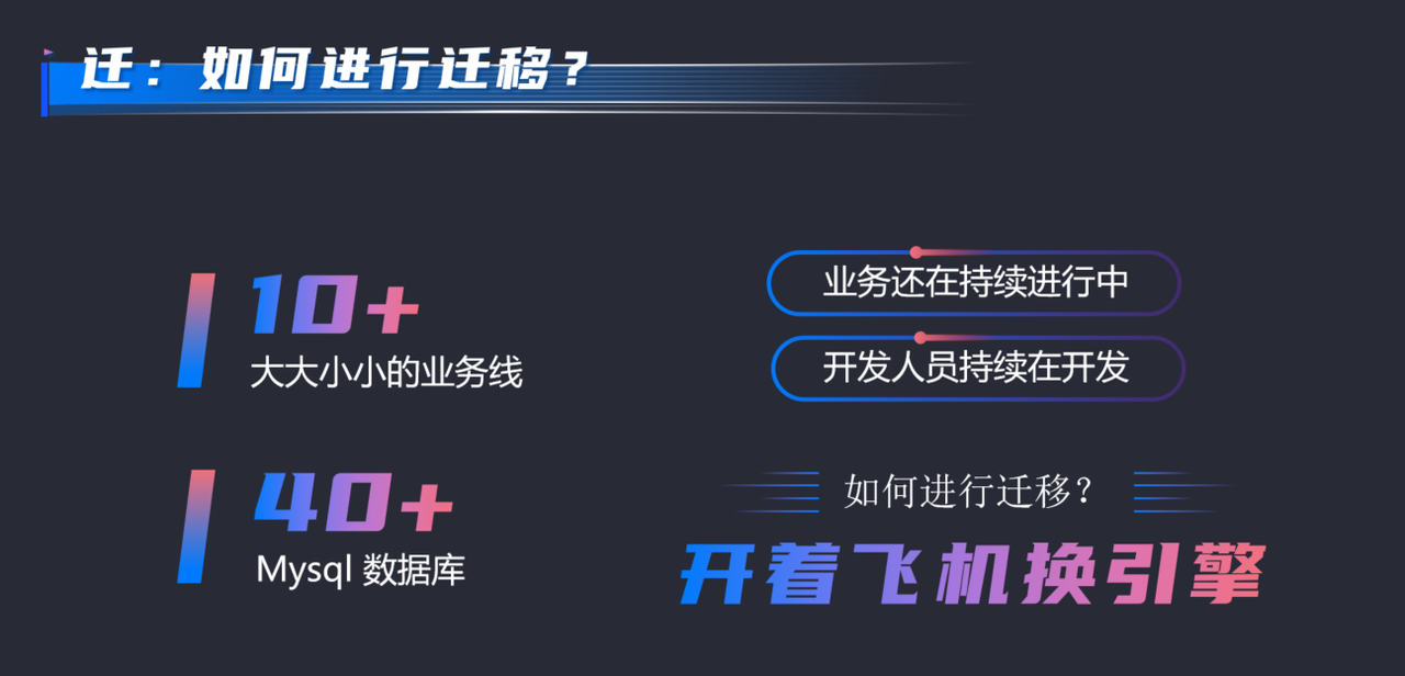 如何进行迁移？