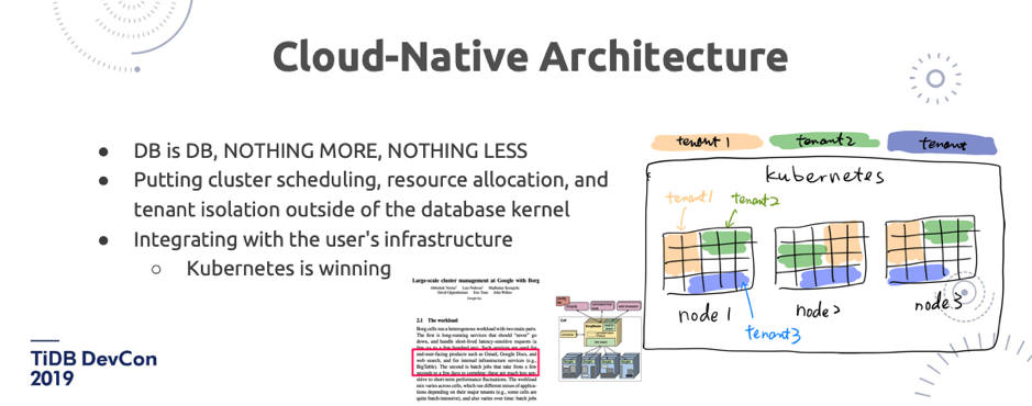 图 23 Cloud-Native