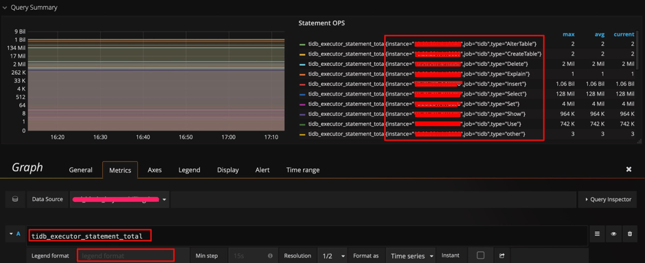 图 4 编辑表达式并查看所有维度