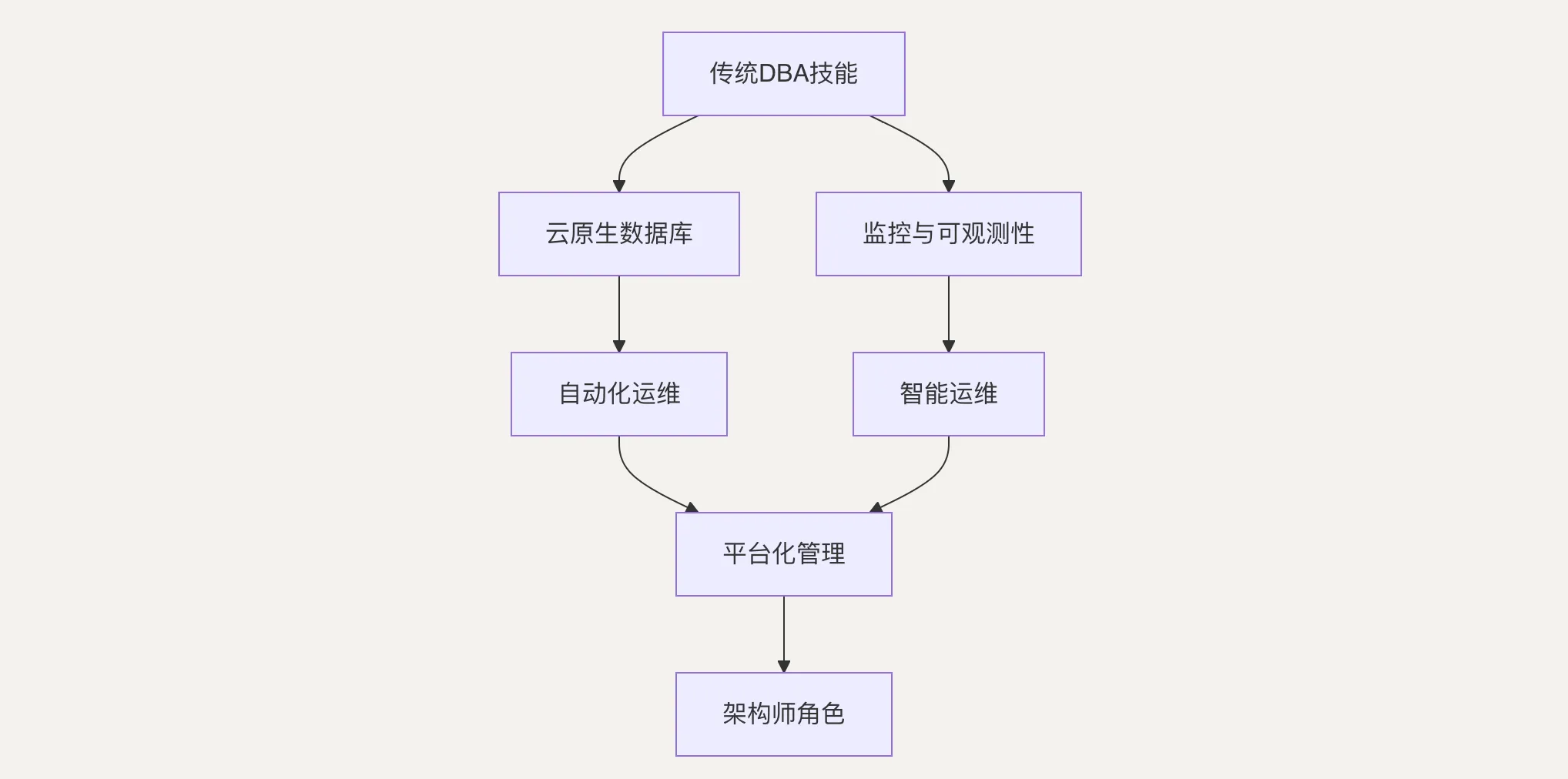 55f2a971-77eb-4c0a-9420-6c6ed8dbf7b4.webp