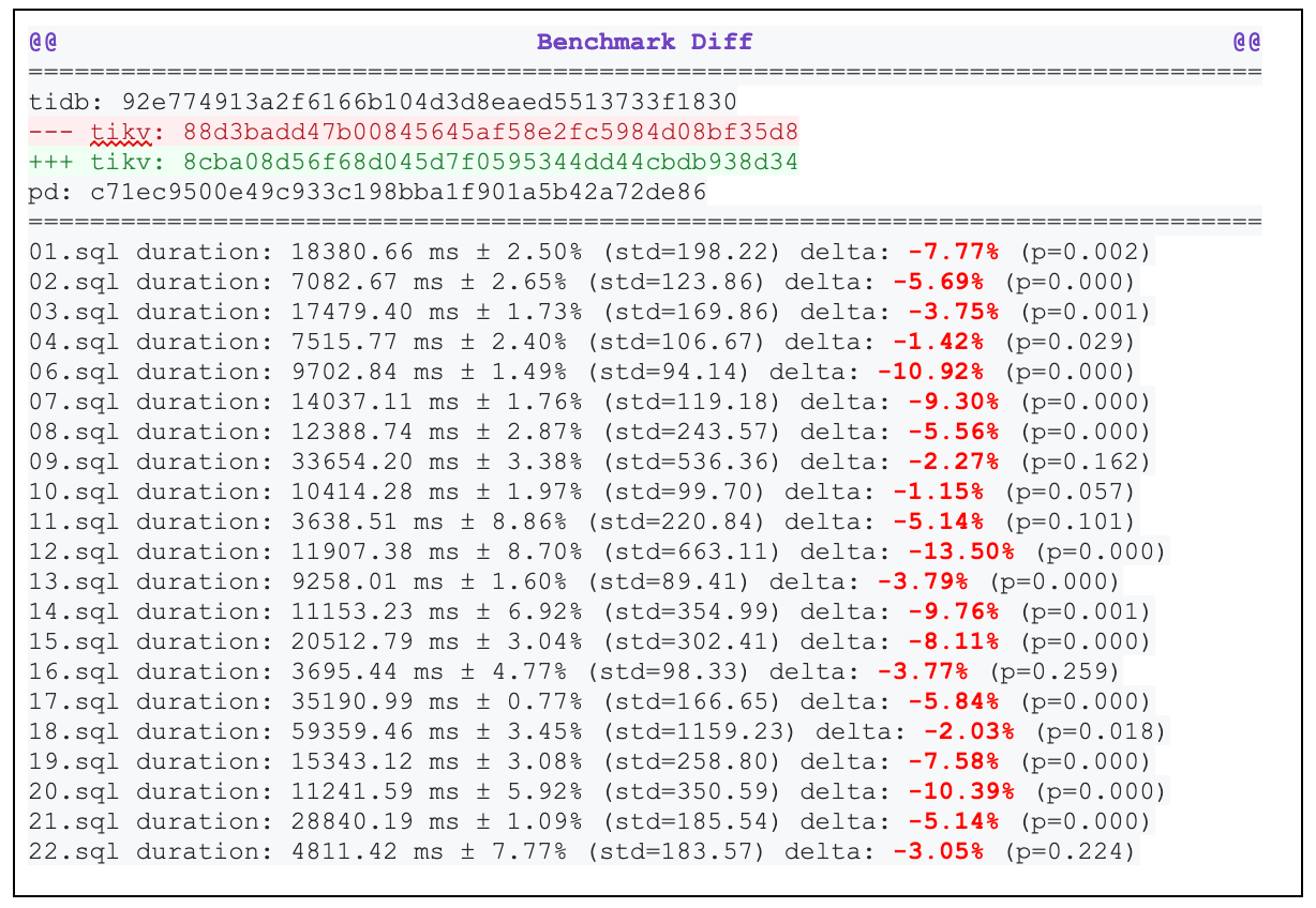 5-benchmark