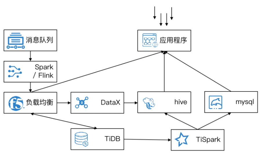 中通大促-5.png