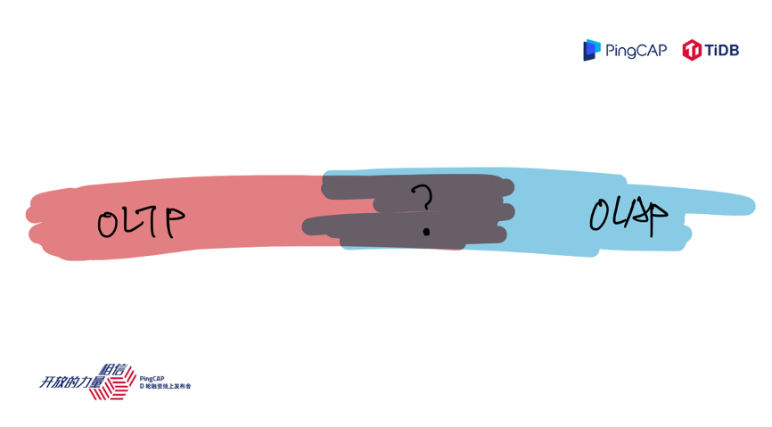 7-oltp or olap