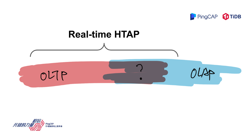 8-realtime htap