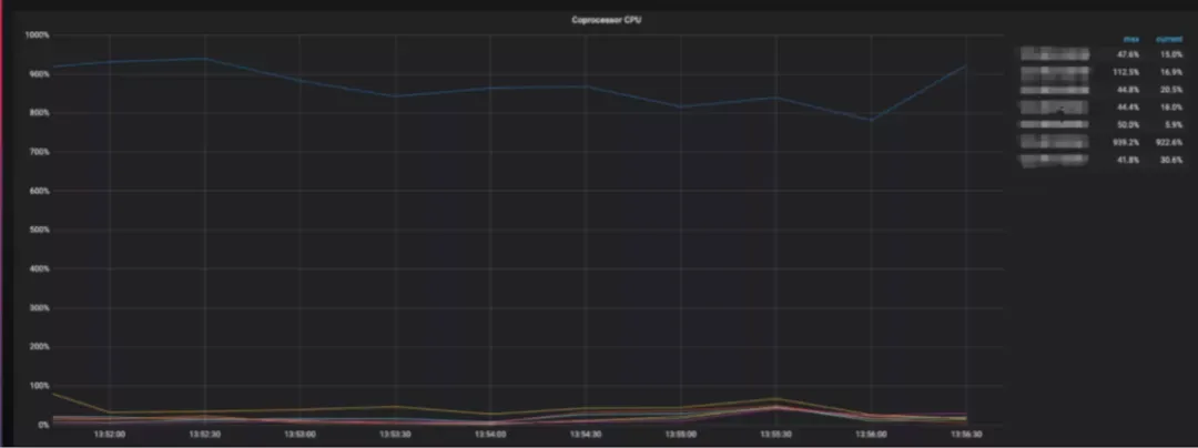 理想汽车 HTAP 09.webp