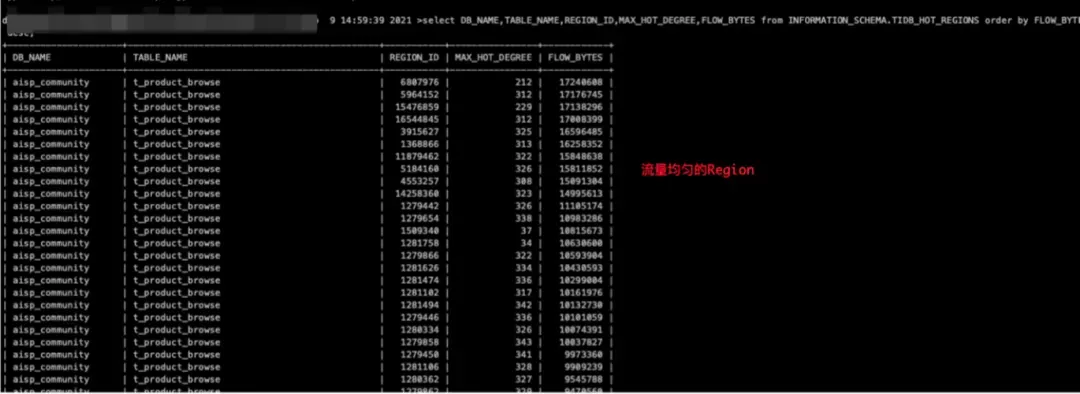 理想汽车 HTAP 12.webp