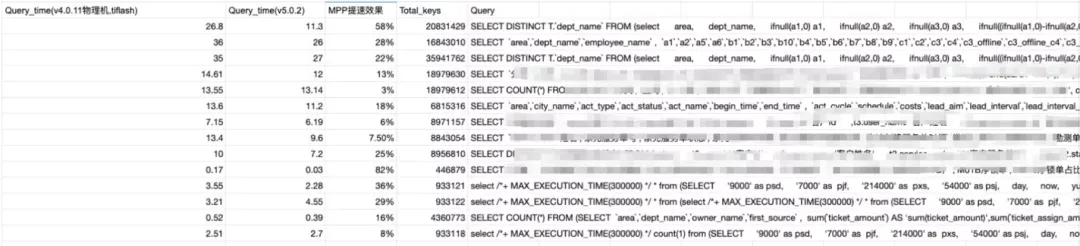理想汽车 HTAP 17.webp