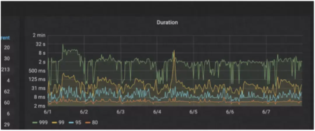 理想汽车 HTAP 18.webp