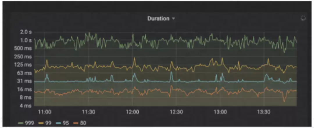 理想汽车 HTAP 19.webp