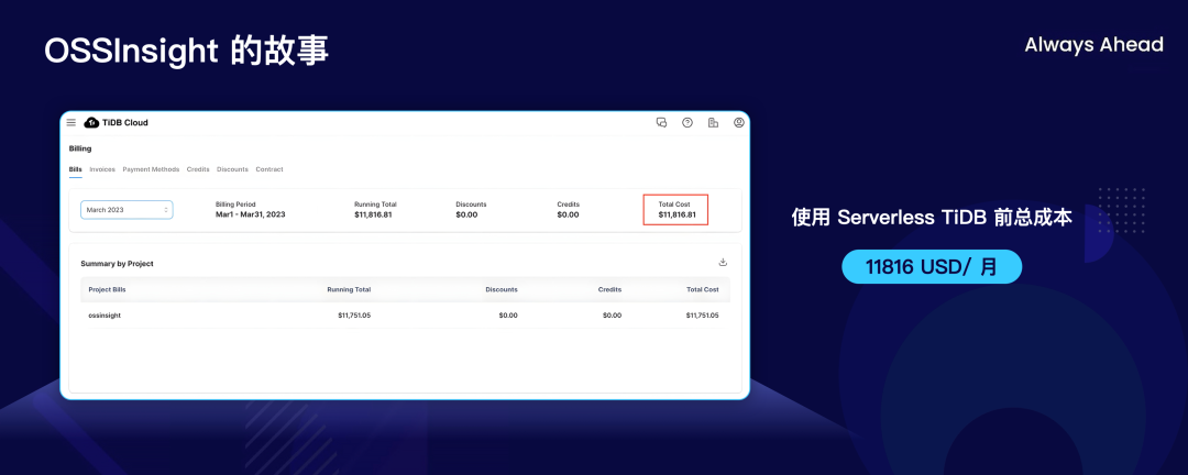 OSSInsight 的故事.png