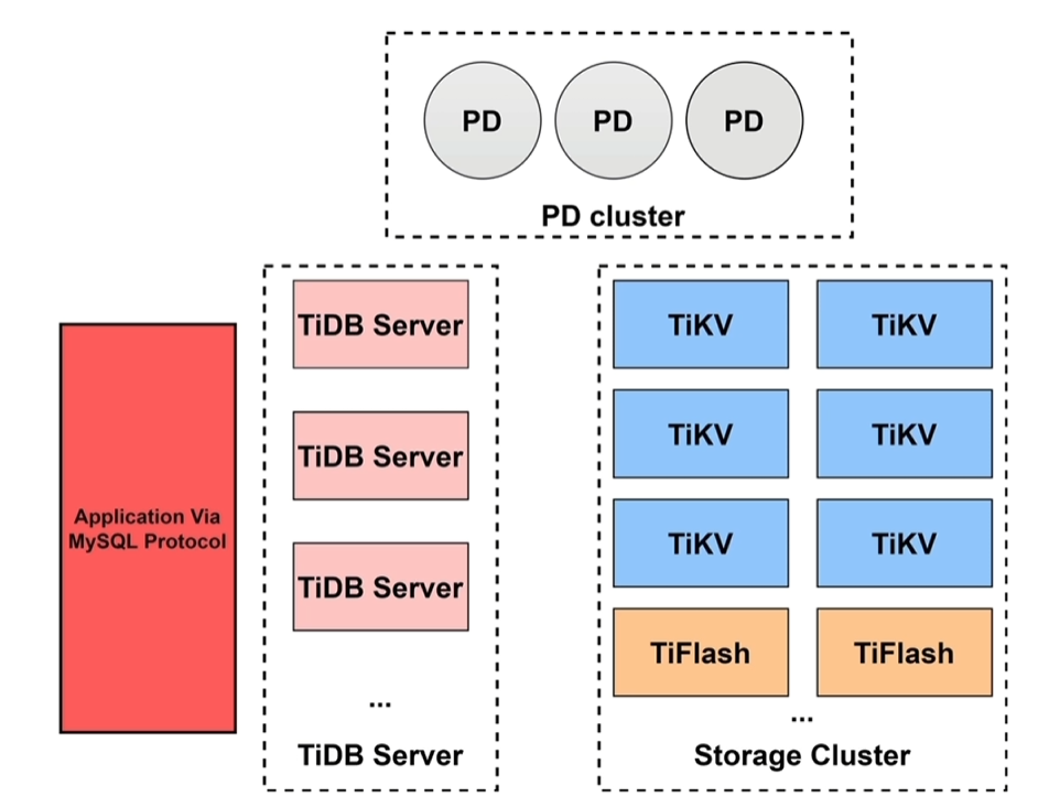 Pasted image 20250909070300.png