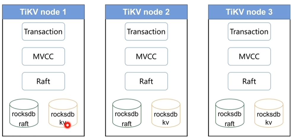 Pasted image 20250909071142.png