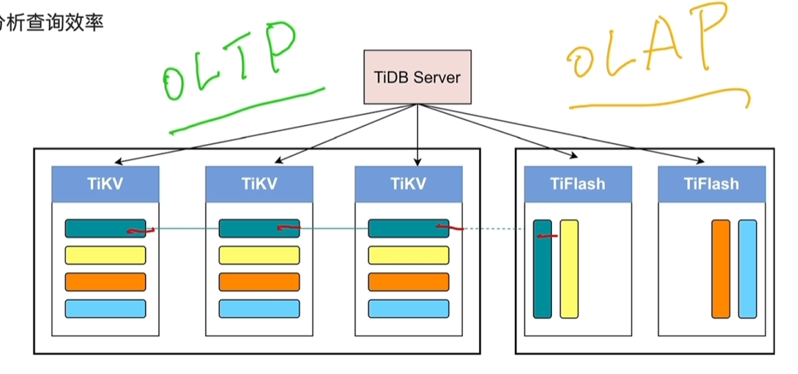 Pasted image 20250909071801.png