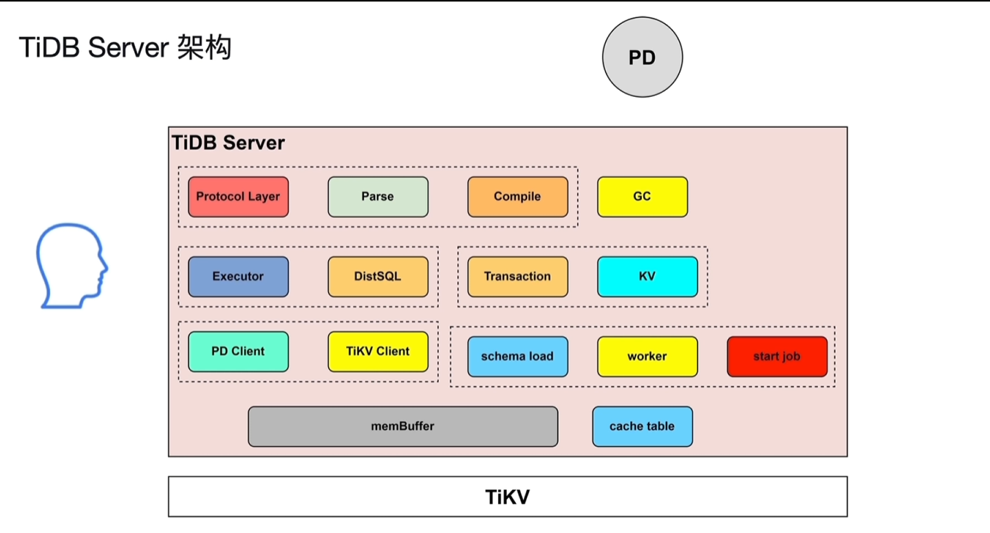 Pasted image 20250909072153.png