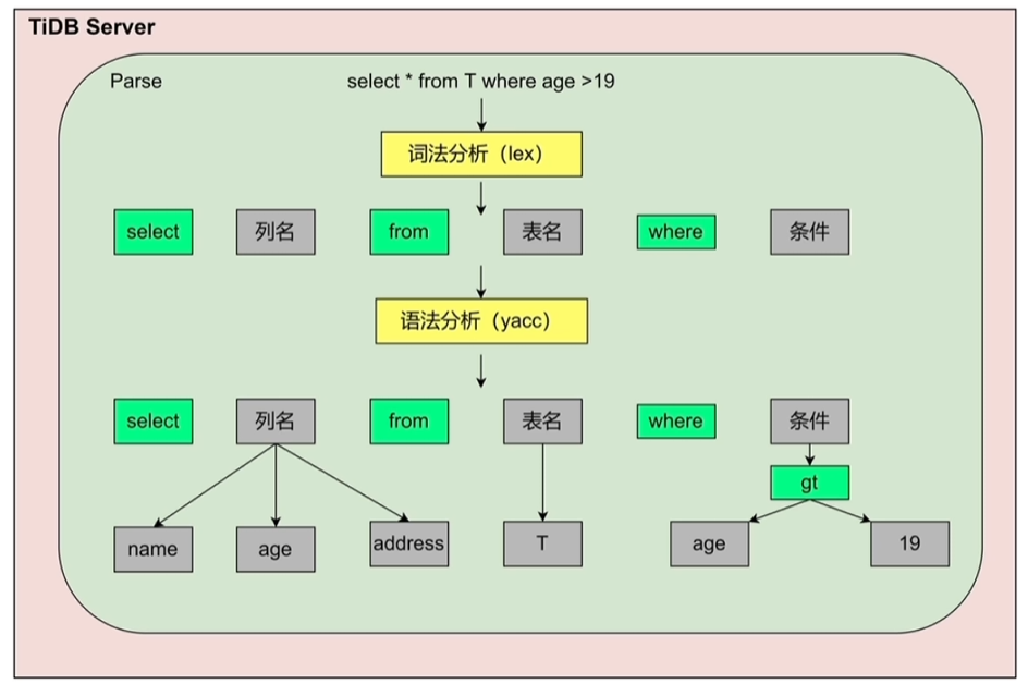 Pasted image 20250909073430.png