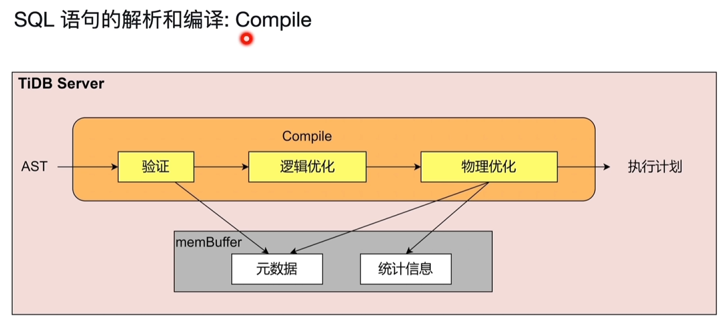 Pasted image 20250909073713.png