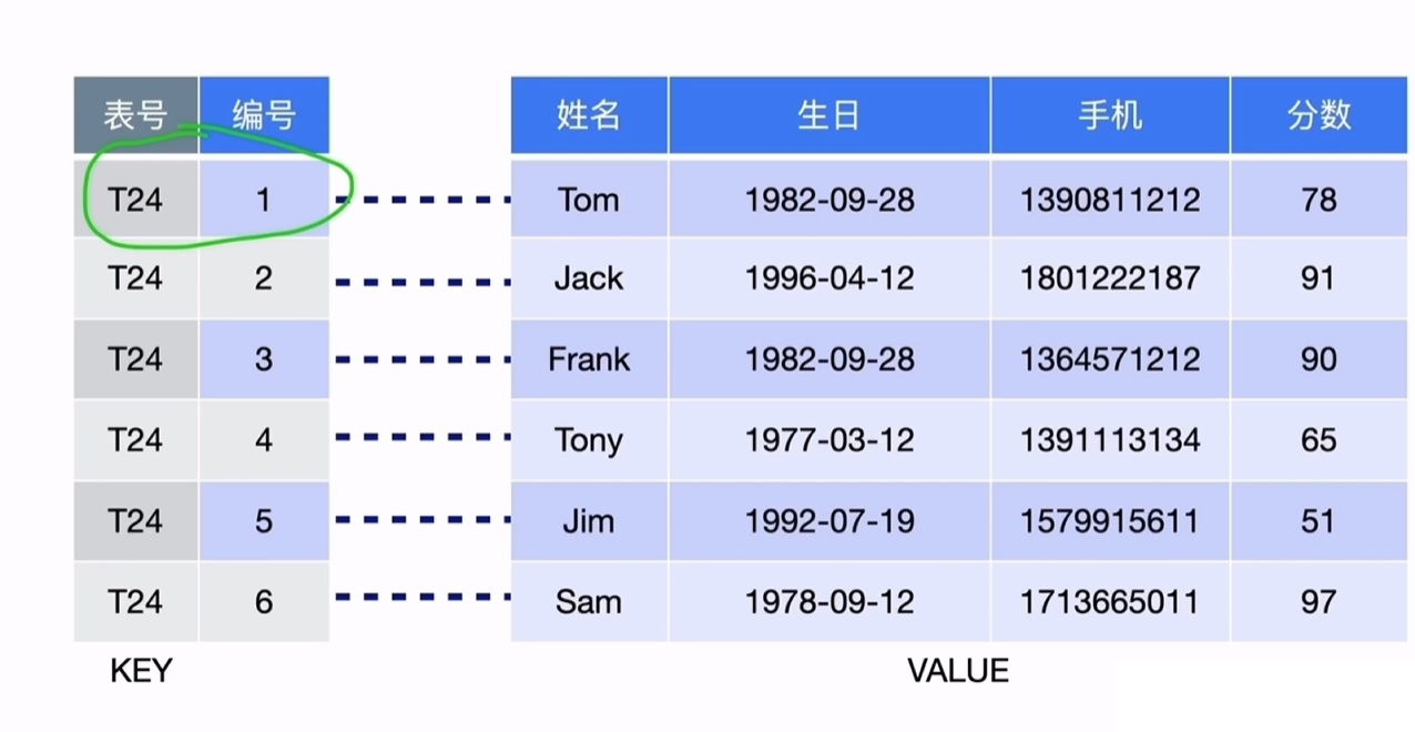 Pasted image 20250909074554.png