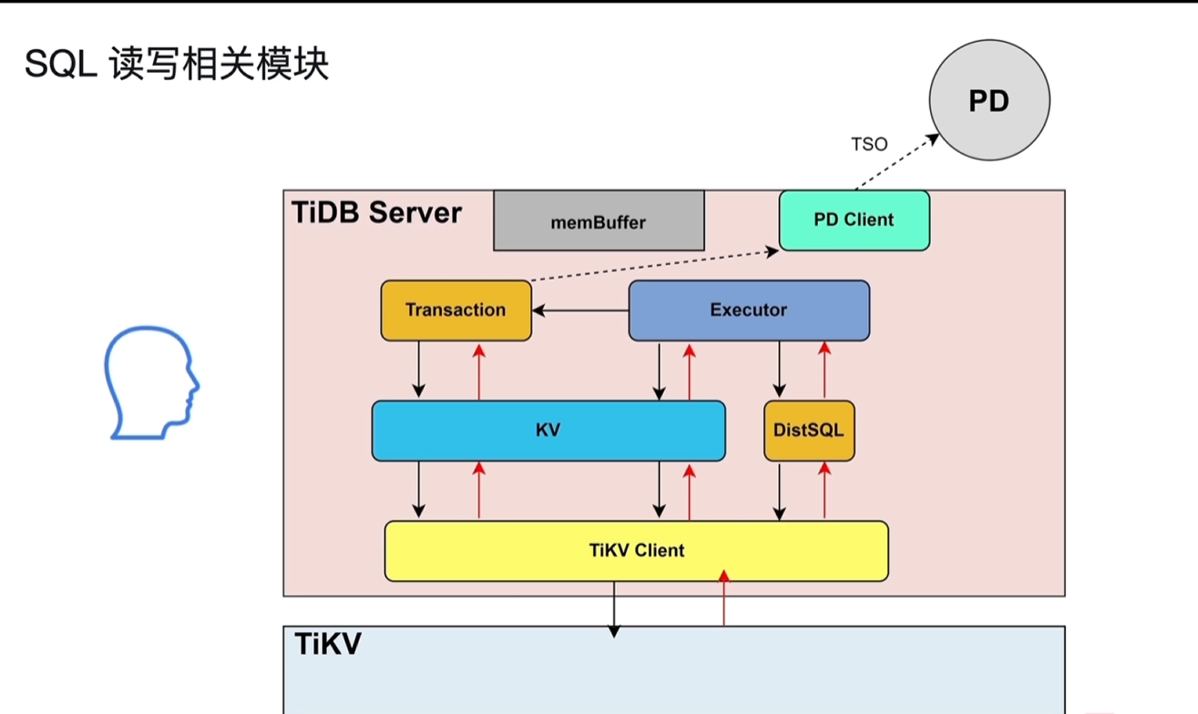 Pasted image 20250909075403.png