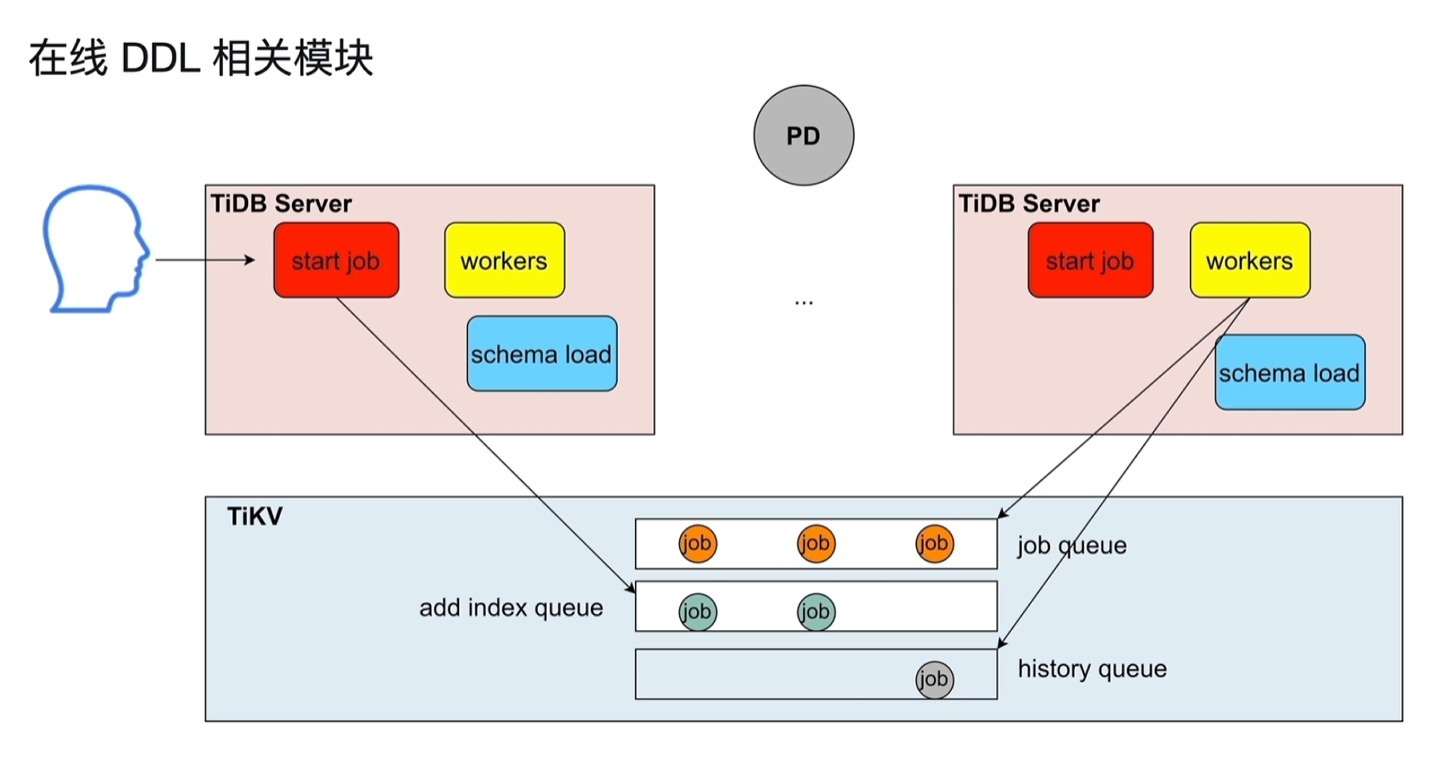 Pasted image 20250909080025.png