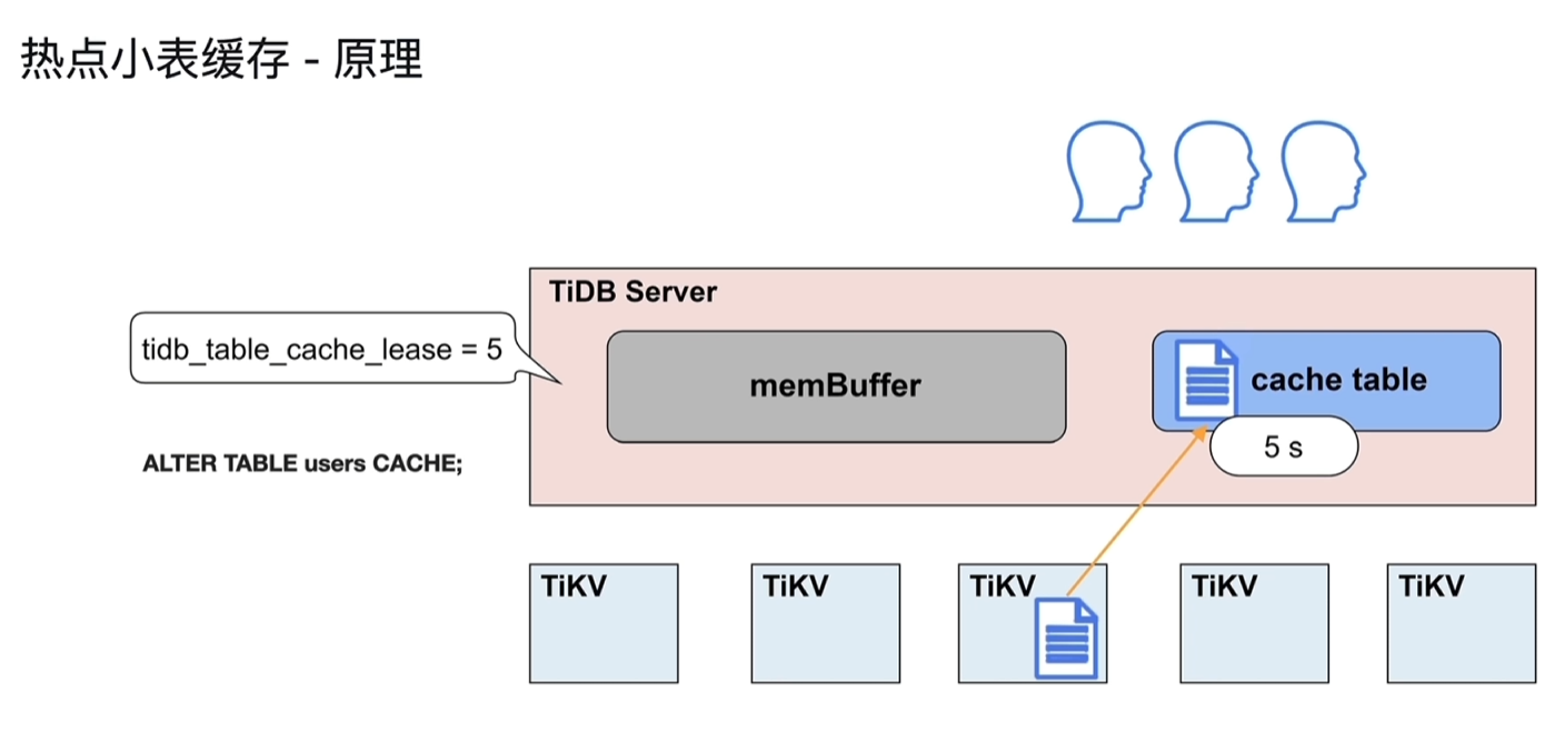 Pasted image 20250909082219.png