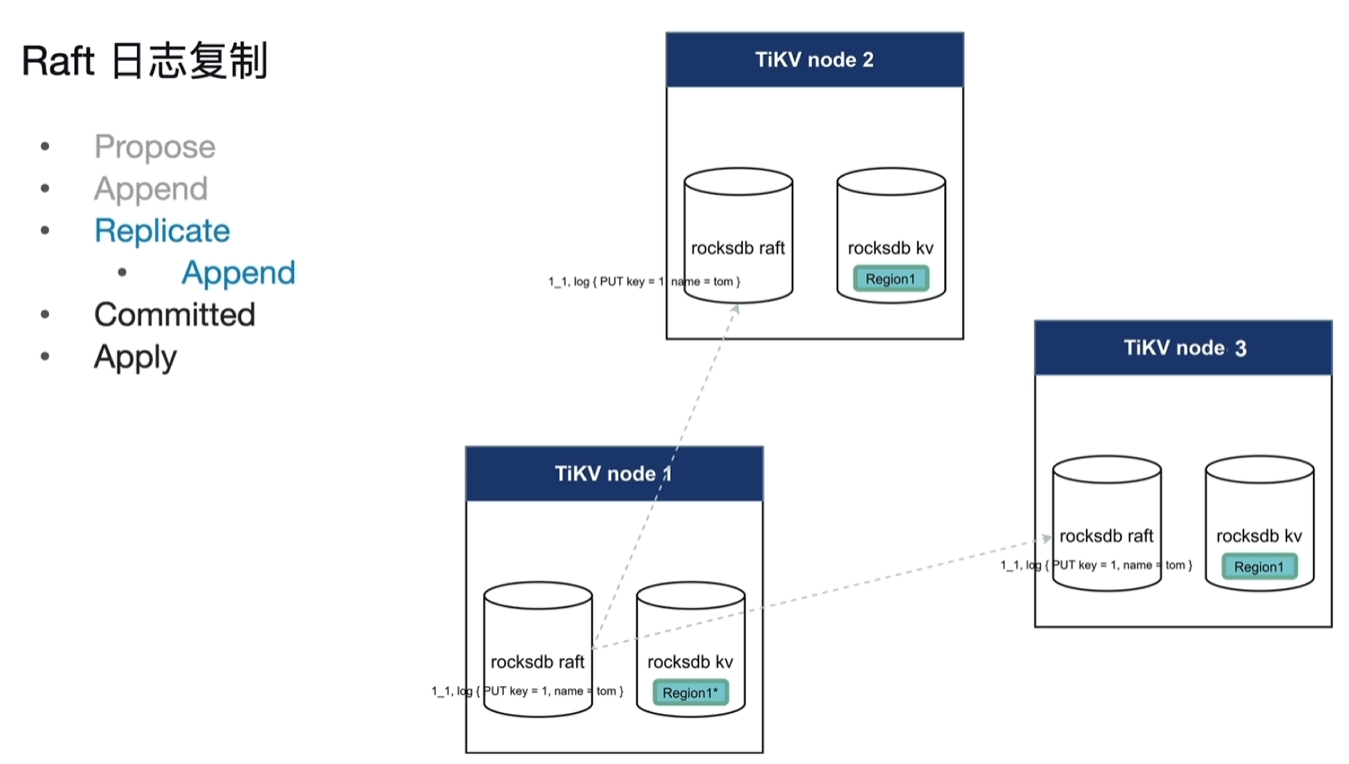 Pasted image 20250911071936.png