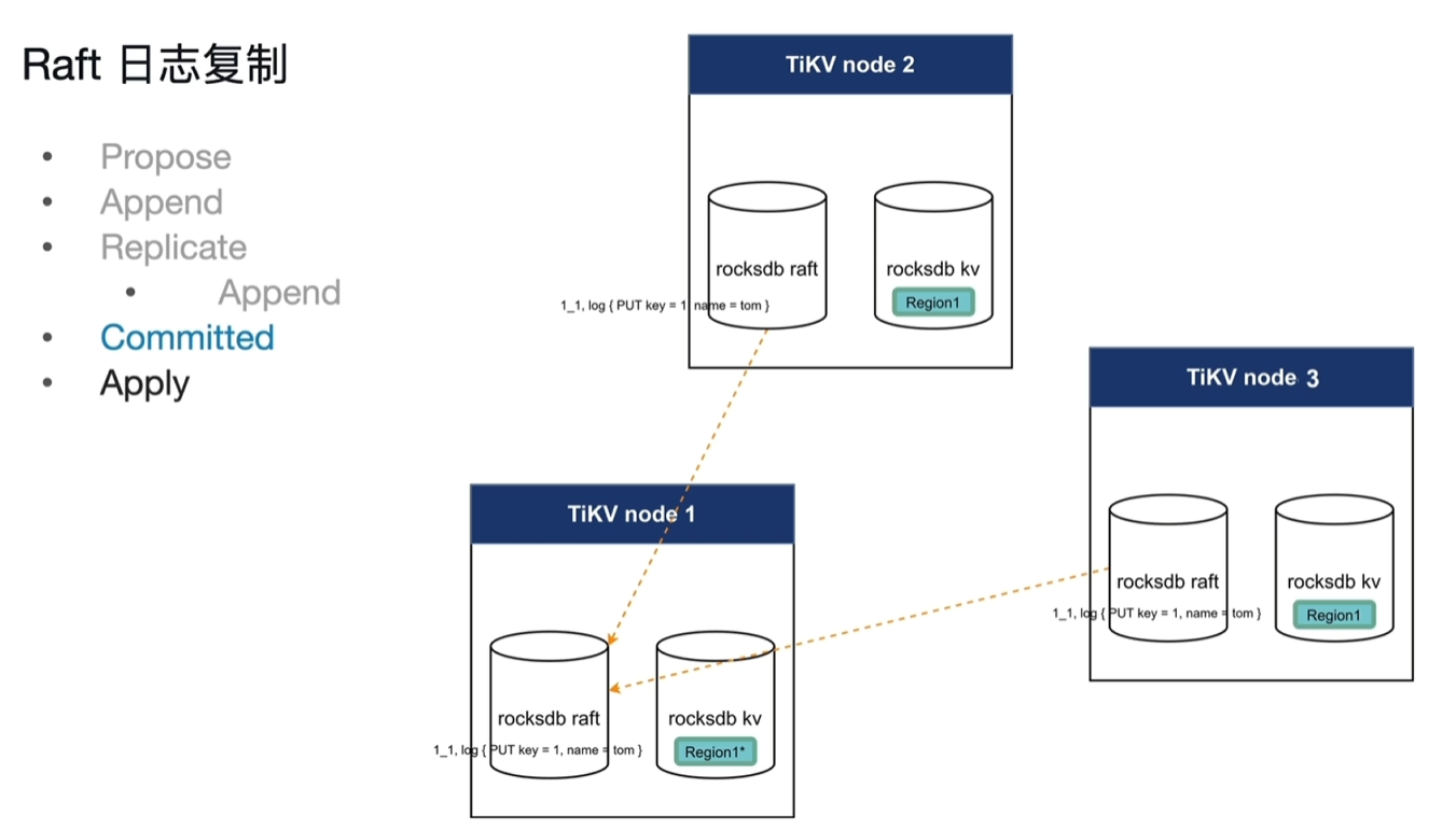 Pasted image 20250911072004.png