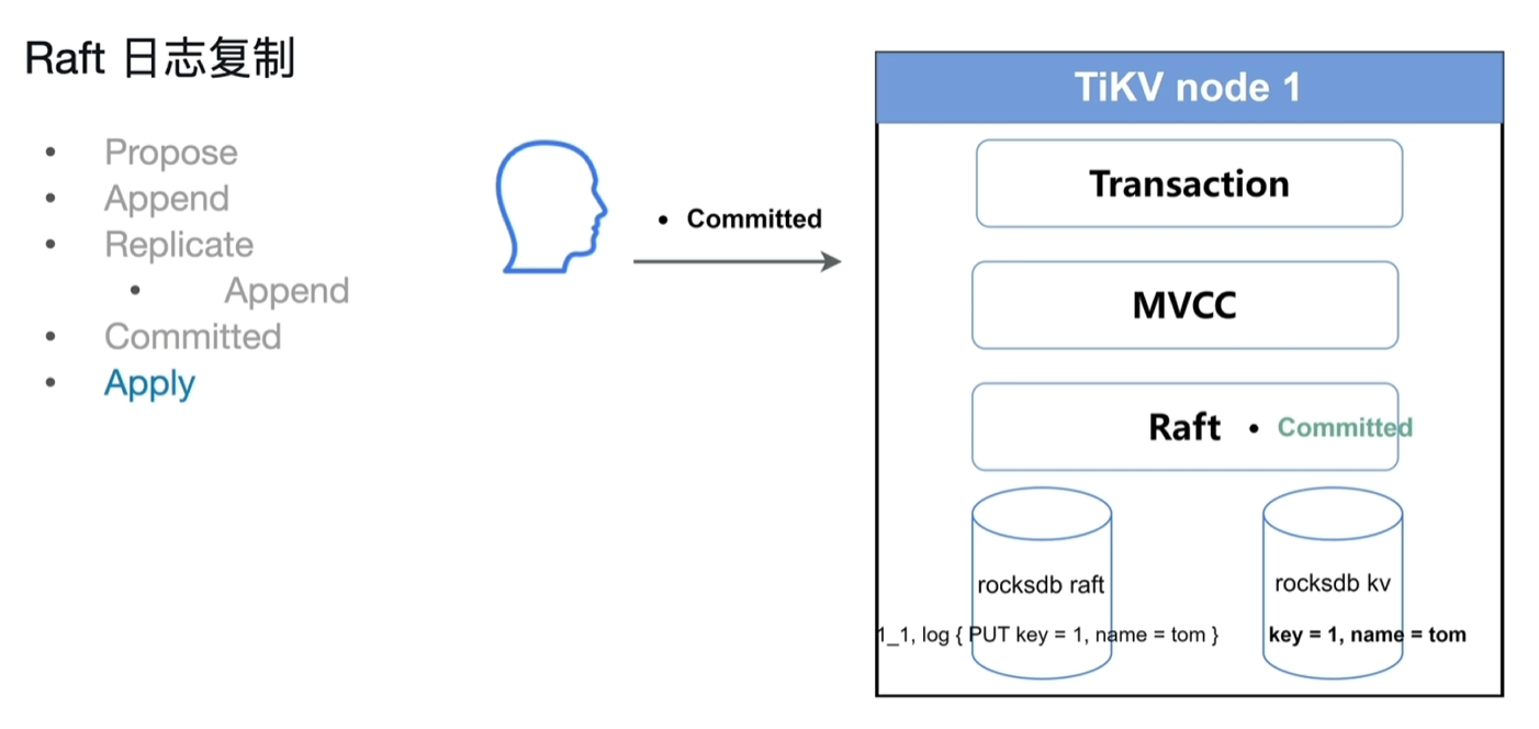 Pasted image 20250911072054.png