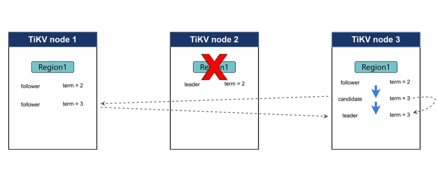 Pasted image 20250911073643.png