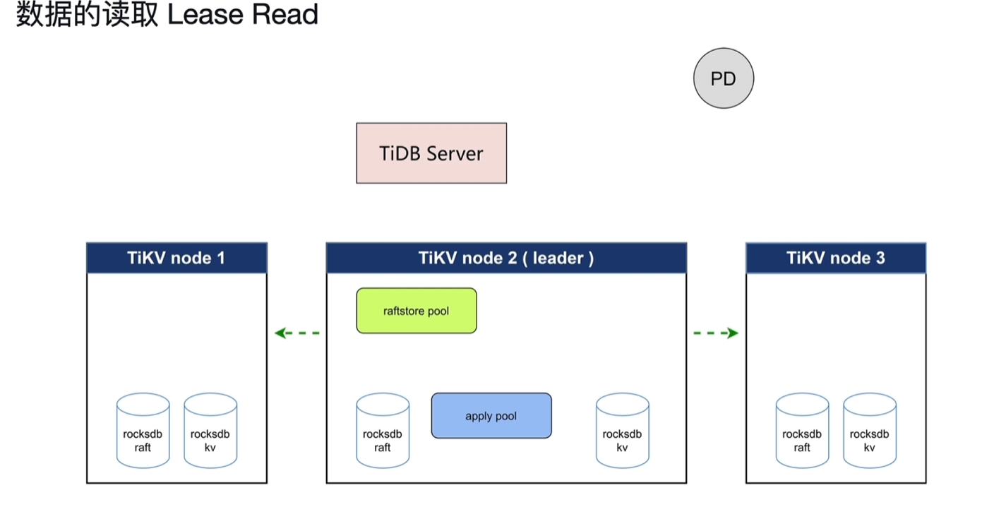 Pasted image 20250911185728.png