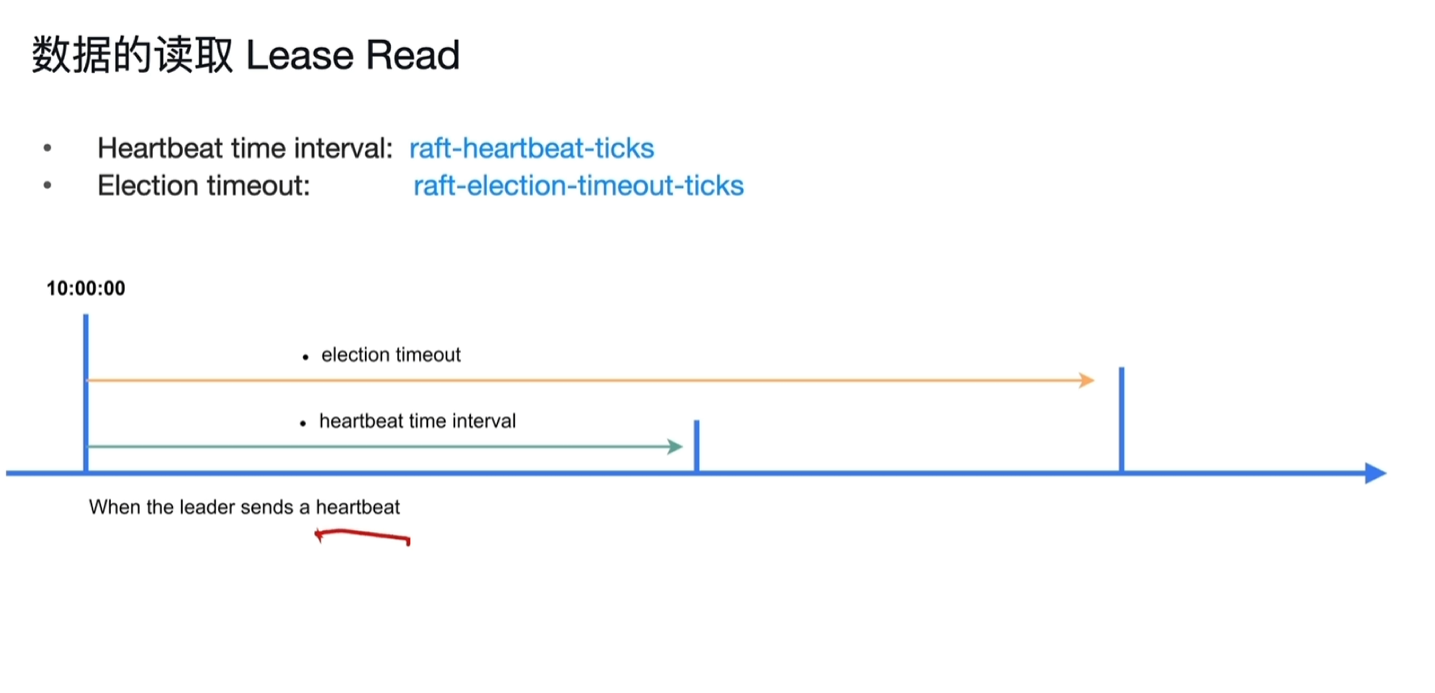 Pasted image 20250911190003.png