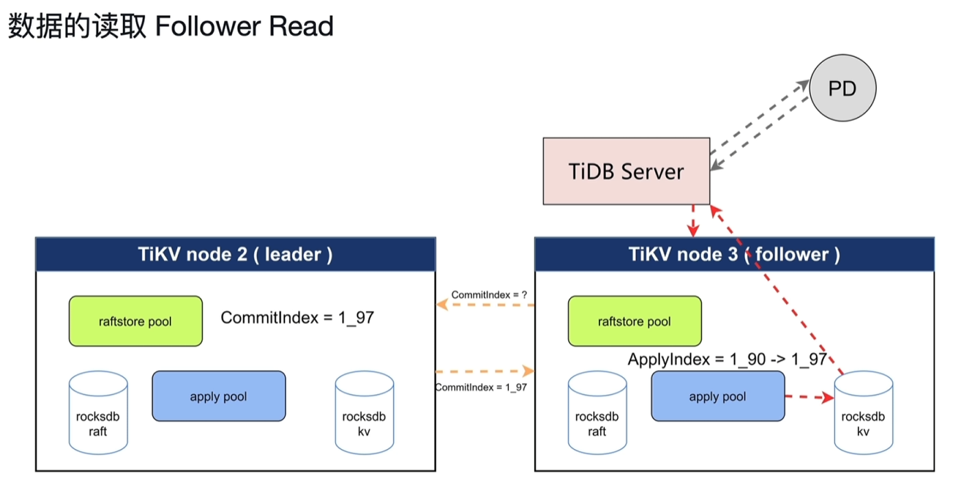 Pasted image 20250911190718.png