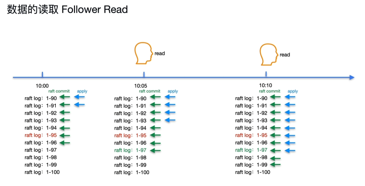 Pasted image 20250911191122.png