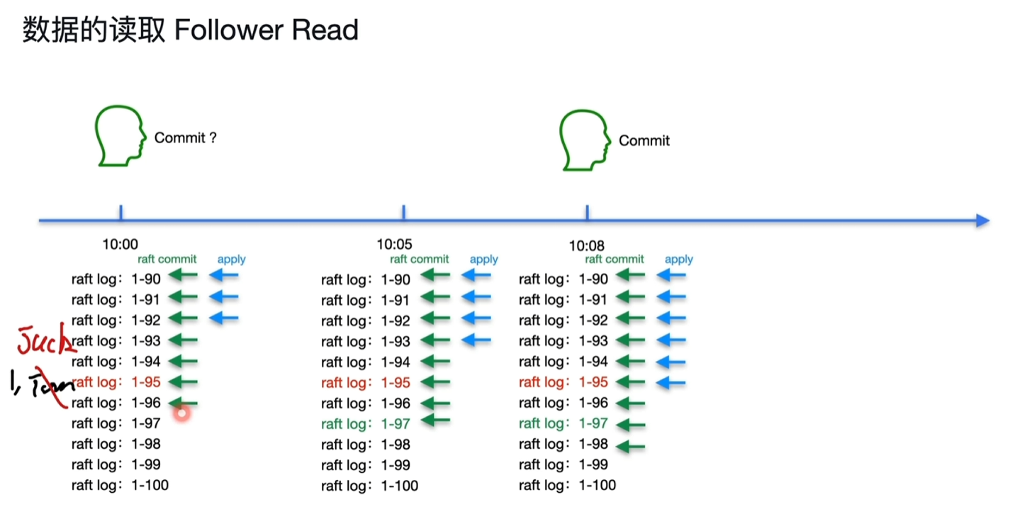 Pasted image 20250911191145.png