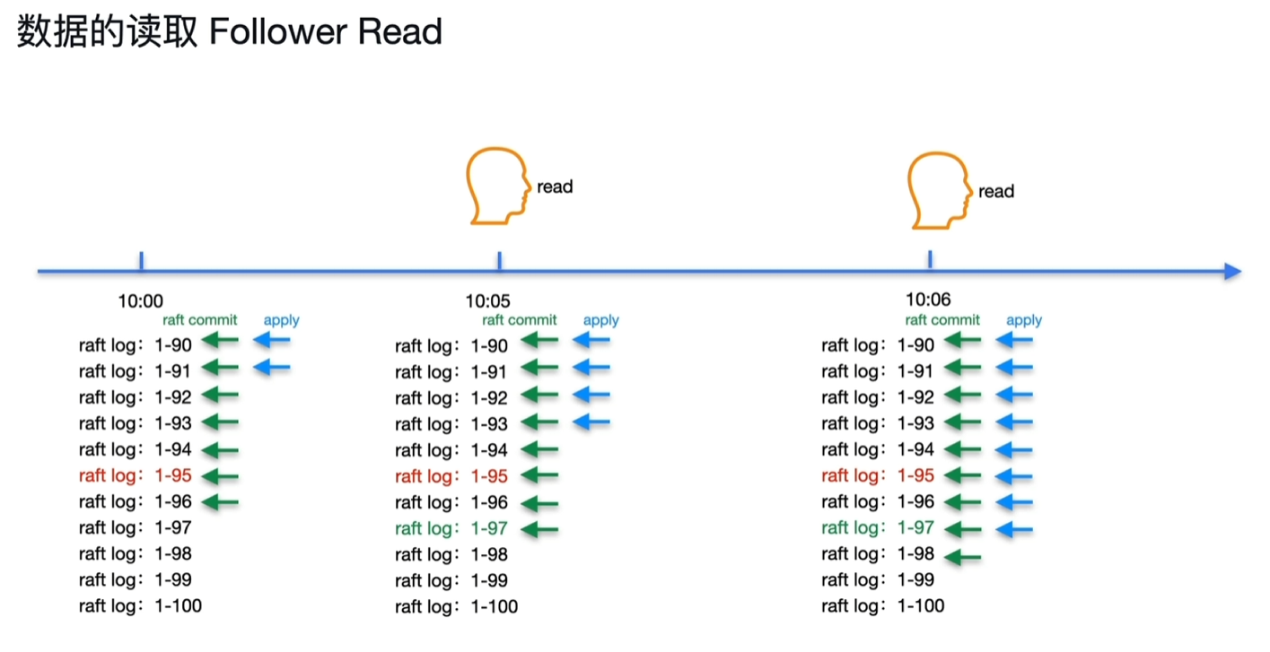 Pasted image 20250911192234.png