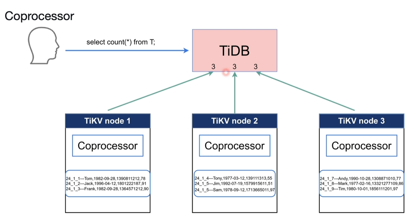 Pasted image 20250911192717.png