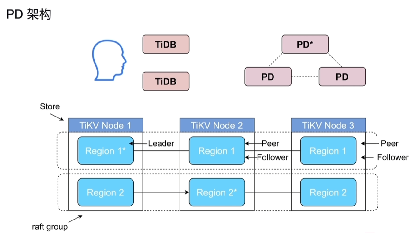 Pasted image 20250911193701.png