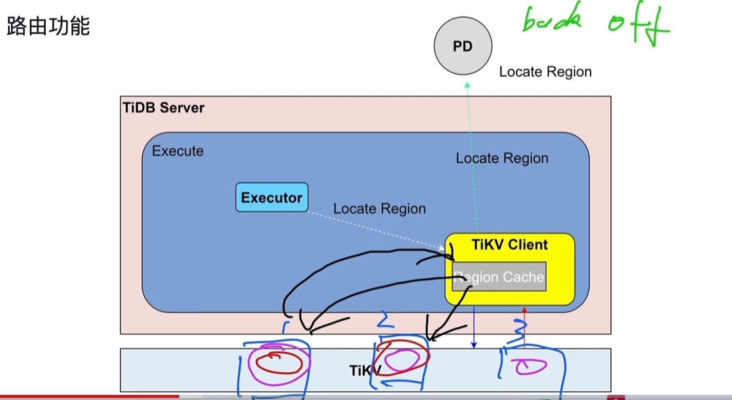 Pasted image 20250911194317.png