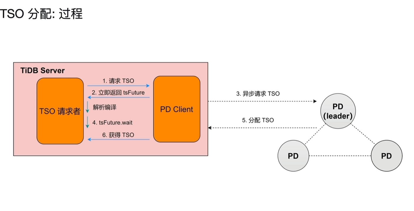 Pasted image 20250911194842.png