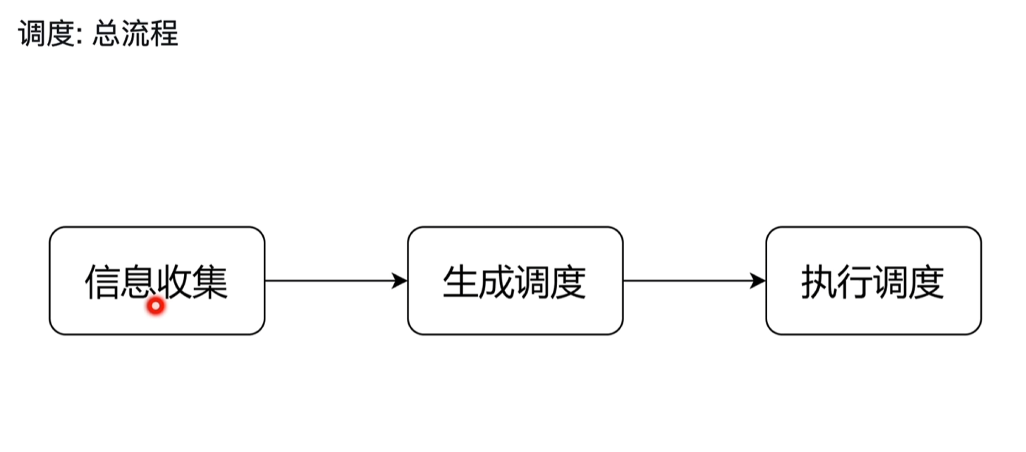 Pasted image 20250912081150.png