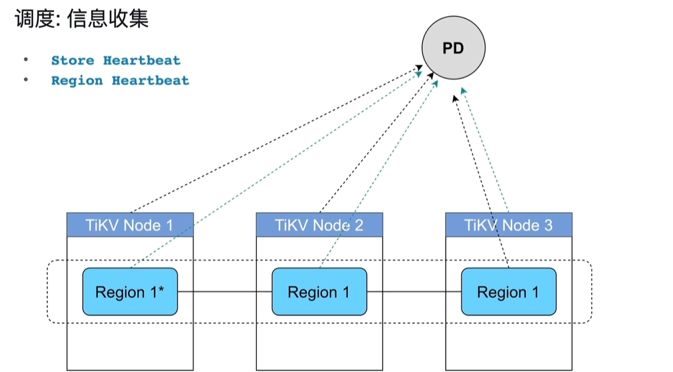 Pasted image 20250912081212.png