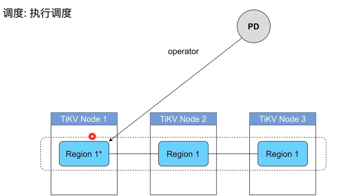 Pasted image 20250912081713.png