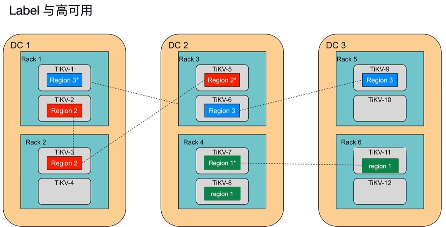 Pasted image 20250912081812.png