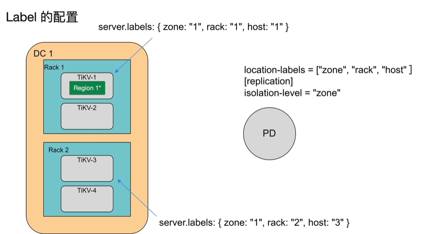 Pasted image 20250912180211.png